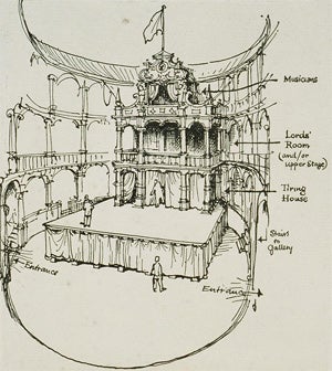 Globe Theatre (Southwark, London, England), Ref.: development 1580-90(i): possible intermediate steps in the early development of English theaters