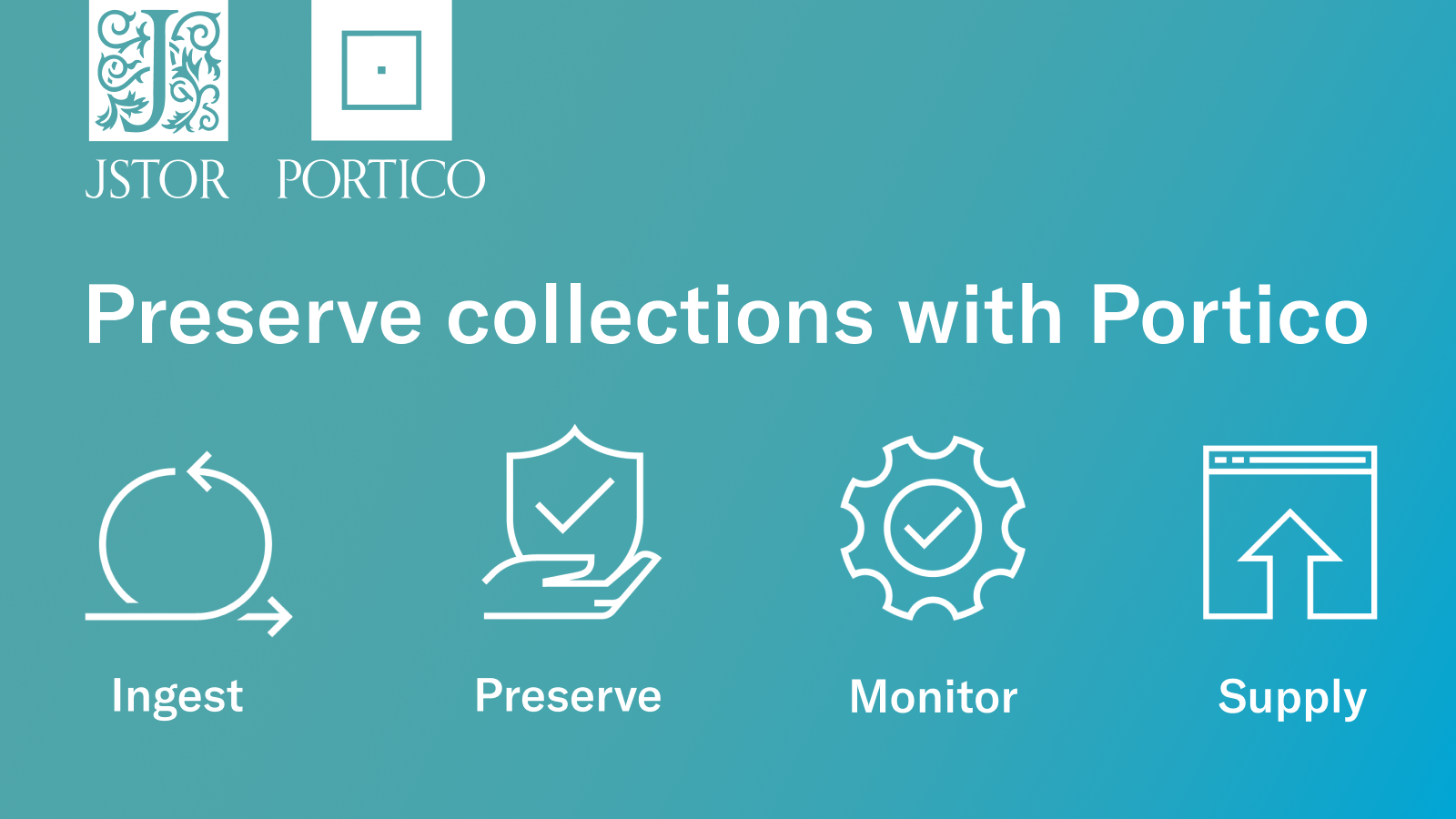 On the road to futureproofing all digital content How Portico now preserves libraries’ self