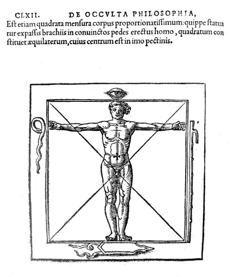 A Renaissance-style anatomical drawing of a nude man standing with arms outstretched inside a square and circle, surrounded by symbols and Latin text from De Occulta Philosophia.