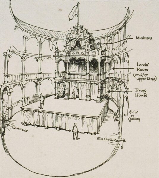 A detailed pen-and-ink sketch of the interior of the Globe Theatre, depicting its structural layout and labeled components. The central stage is surrounded by a circular gallery, supported by ornate columns. Key areas are marked, including the "Musicians' Gallery," "Lords' Room (and/or Upper Stage)," "Tiring House," and entrances. The open-air structure captures the architectural elegance of the Elizabethan era, with intricate designs and a prominent flag atop the central stage, signifying an ongoing performance. The drawing emphasizes functional and decorative aspects of the historic playhouse.