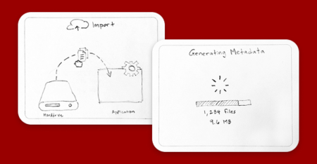 Two hand-drawn sketches on white cards against a red background. The left card illustrates a data import process, showing a hard drive labeled 'Hardware' connected to an 'Application' via a dashed arrow, with a cloud icon and the word 'Import' above. The right card depicts a metadata generation process, featuring a loading spinner, a progress bar, and text indicating 'Generating Metadata' along with '1,234 files' and '9.6 MB' below the bar.