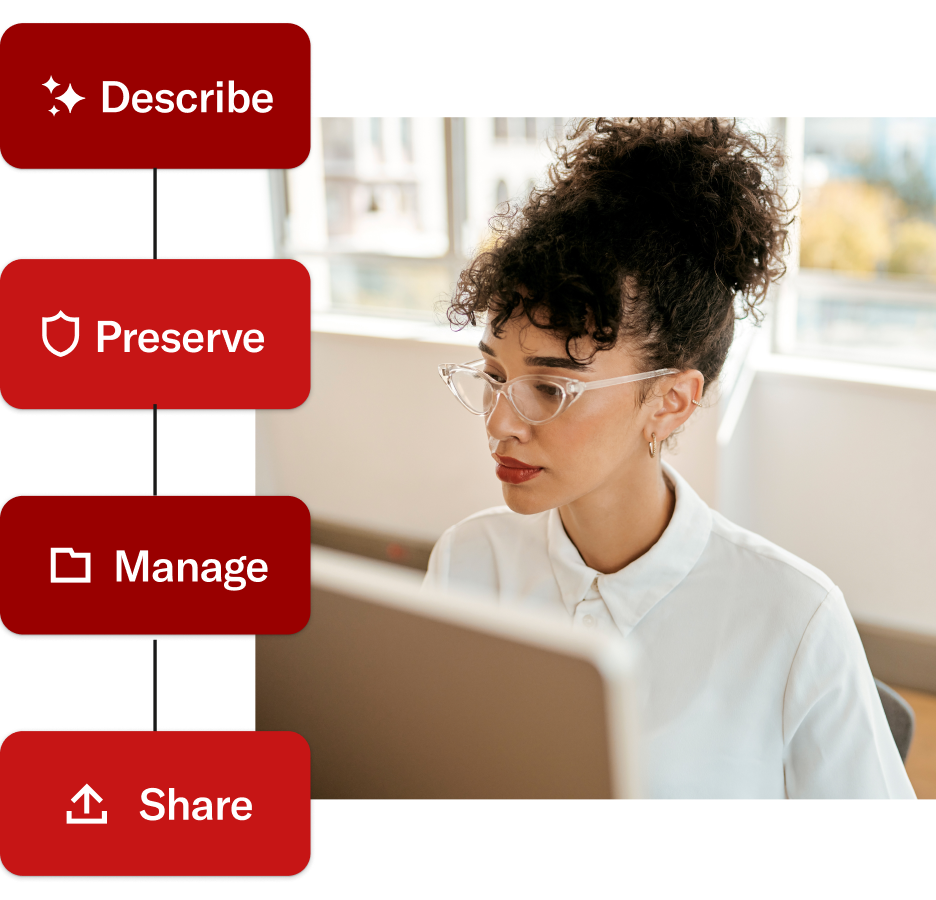 A woman working on a computer, with a visual workflow of digital preservation steps labeled as Describe, Preserve, Manage, and Share.