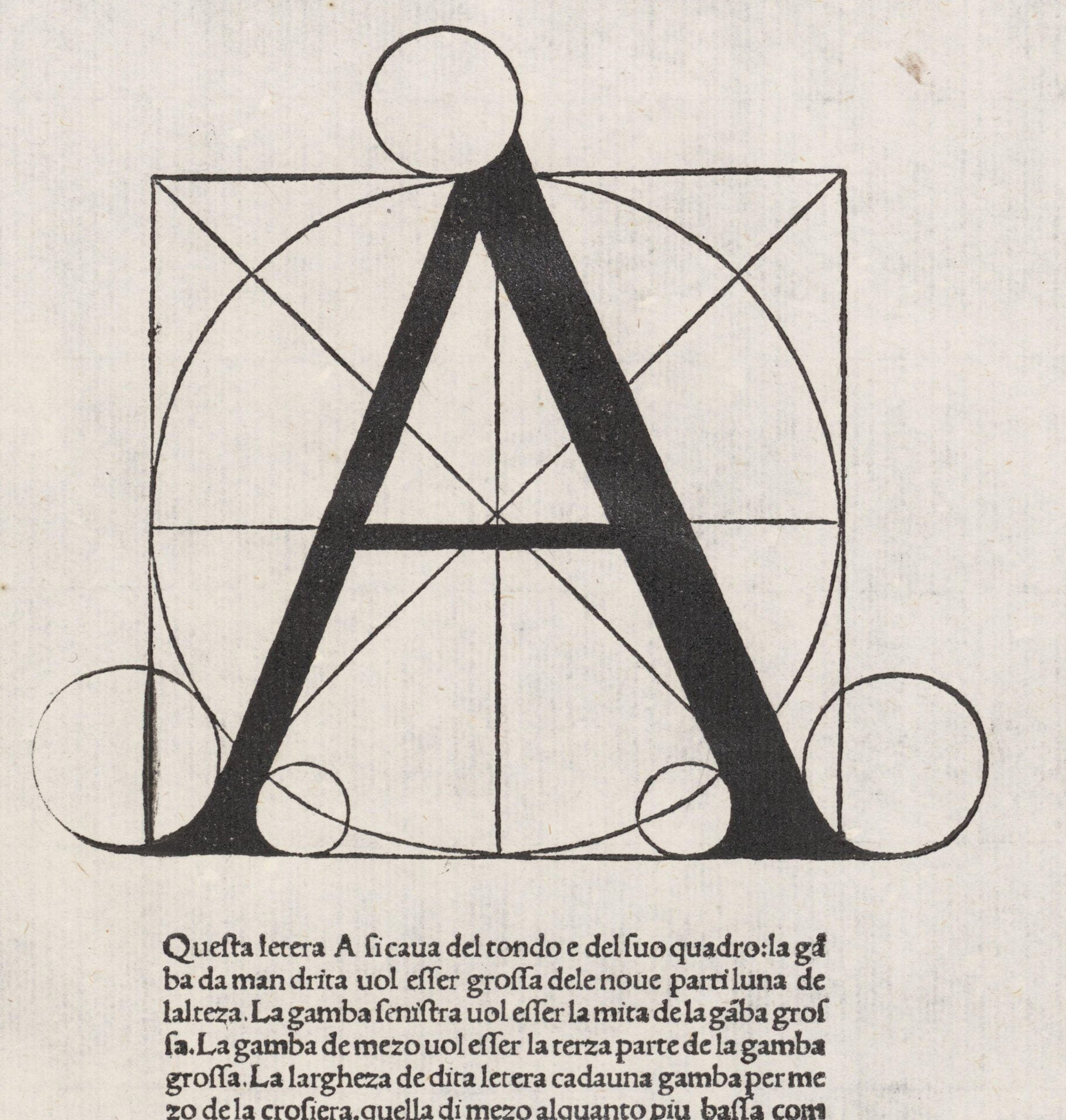 Illustration of a large capital letter “A” designed within geometric shapes including circles and squares, accompanied by Italian text explaining its proportions and construction, from a Renaissance treatise on design.