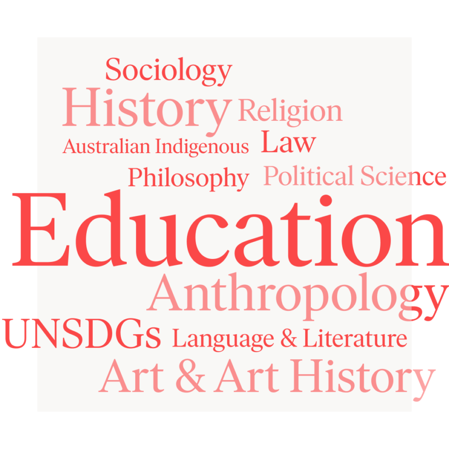 Word cloud showing the various subject packages available with JSTOR. Includes Anthropology, Art & Art History, Australian Indigenous, Education, History, Language & Literature, Law, Philosophy, Political Science, Religion, Sociology, and United Nations Sustainable Development Goals (UNSDGs)