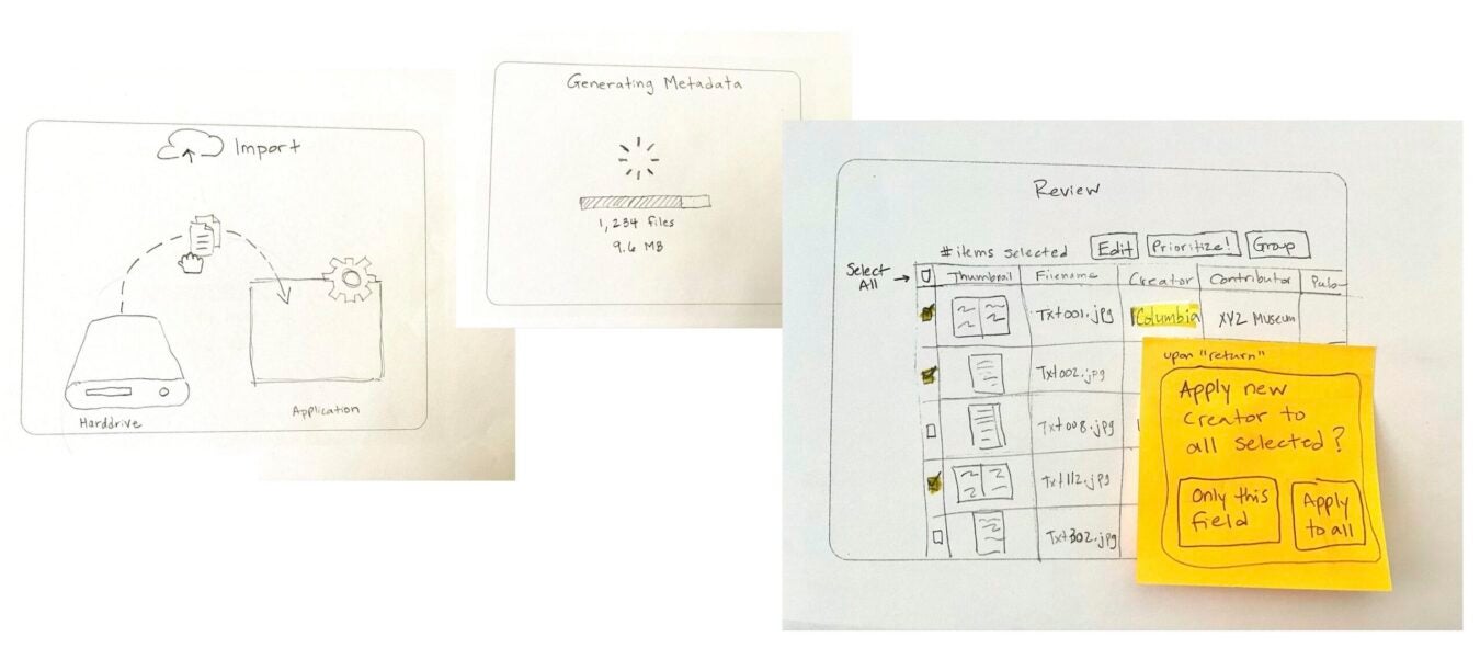 Hand-drawn sketches show a digital workflow for processing files. On the left, an “Import” step illustrates files moving from a hard drive into an application. In the center, a “Generating Metadata” screen shows a progress bar with “1,234 files, 9.6 MB.” On the right, a “Review” interface displays a table of items with thumbnails, filenames, creators, and contributors, along with options to edit, prioritize, and group. A yellow sticky note overlay reads: “Apply new creator to all selected?” with buttons for “Only this field” and “Apply to all.”