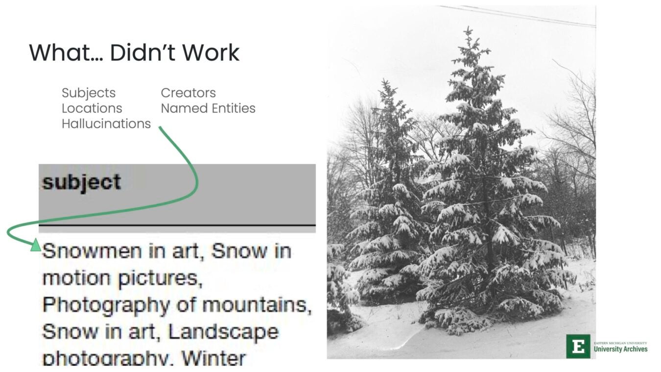 A presentation slide titled “What… Didn’t Work” lists challenges with AI-generated metadata, including issues with subjects, locations, hallucinations, creators, and named entities. A zoomed-in example shows a “subject” field with inconsistent or overly broad terms like “Snowmen in art” and “Photography of mountains,” next to a black-and-white winter landscape photograph of snow-covered trees.