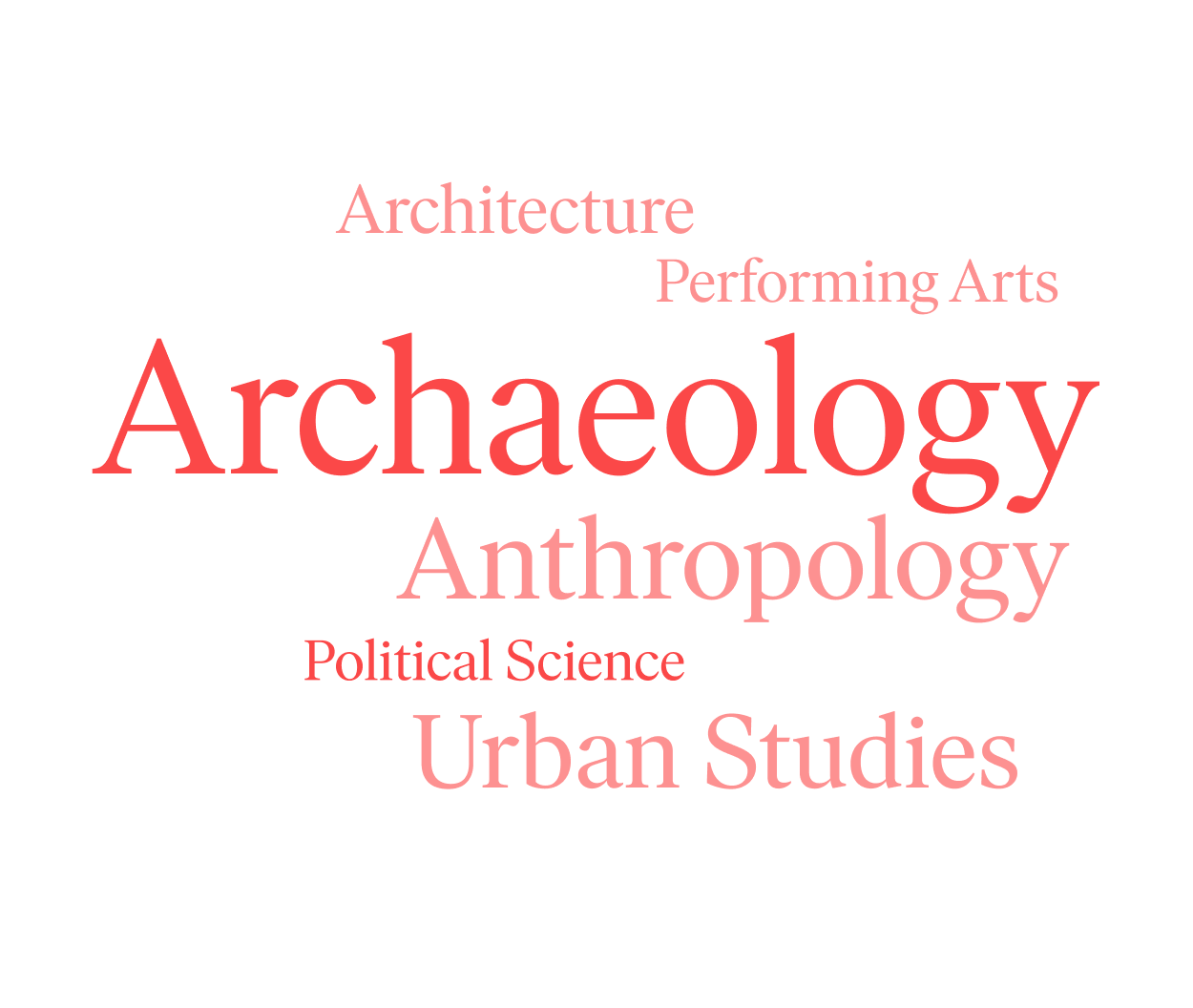 Word cloud highlighting disciplines with the largest increases in usage after Path to Open books became open access, including archaeology, anthropology, urban studies, architecture, performing arts, and political science.